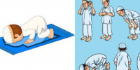 Image of Arti Gerakan Dalam Sholat